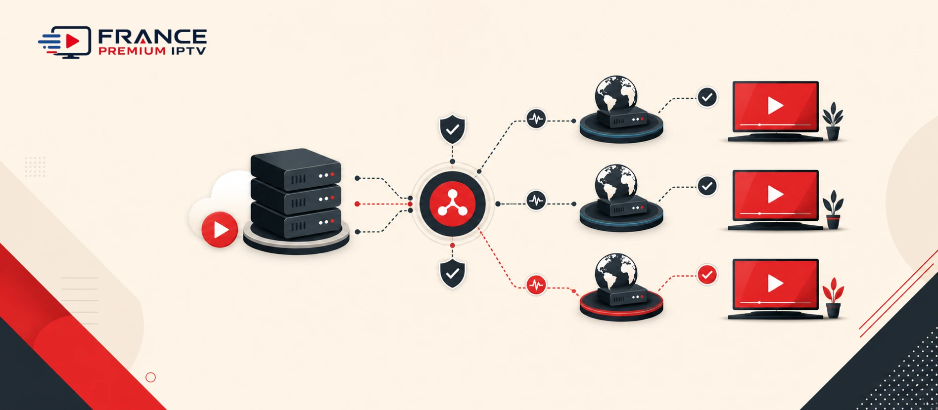 IPTV Premium anti freeze avec serveurs, load balancing, CDN et écrans stables