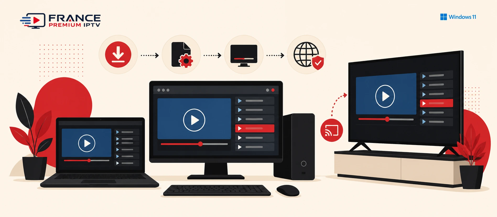 IPTV sur PC Windows 2026 avec ordinateur, écran et diffusion vers un téléviseur