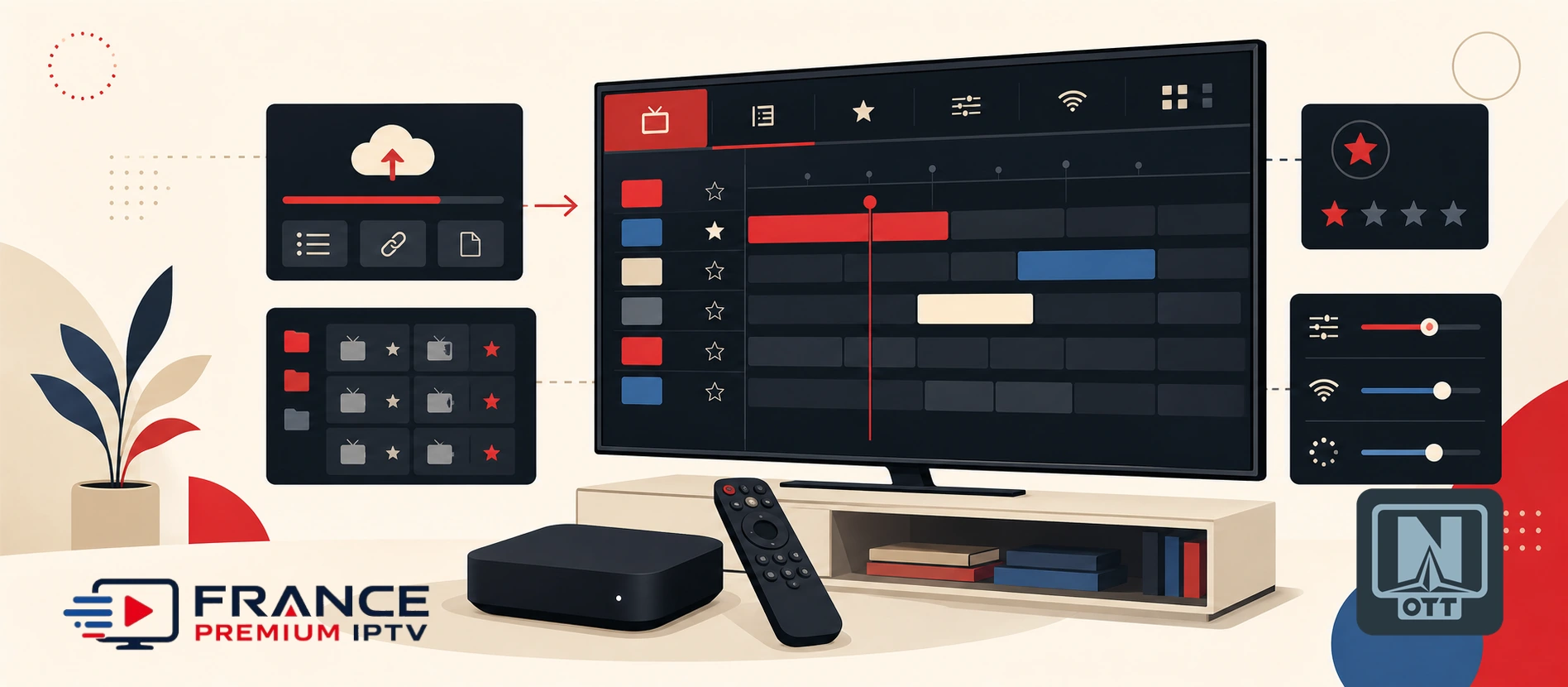 OTT Navigator avec interface EPG et playlist